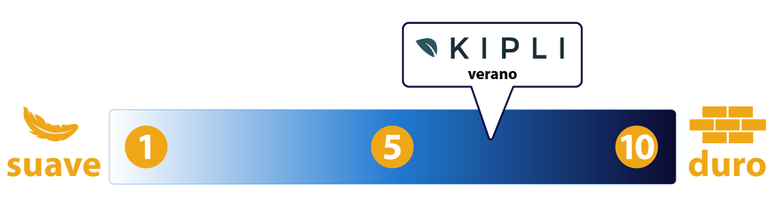 firmeza kipli verano